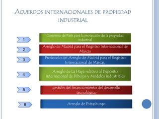 Hay dos formas de solicitar una denominación de origen: El estado por su propia iniciativa a través de la Superintendencia de Industria y Comercio y Quien demuestre tener interés legítimoEntes reguladores de los derechos de las propiedades industriales.Garantizar la concesión de los derechos de propiedad industrialSuperintendencia de Industria y Comercio (Ministerio de Industria, Comercio y Turismo)Promover la inventiva nacional.Favorecer la transferencia de tecnologíaSu misión es otorgar protección sobre los derechos de propiedad industrial y divulgar este régimen entre los sectores industriales, comerciales, científicos, tecnológicos y de consumo del paísCombatir la piratería marcaria.Crear condiciones de seguridad jurídica