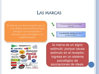 Las marcas Se trata de una denominación que se va a utilizar comercialmente para distinguir unos productos o servicios, unas actividades o un establecimientoEl titular puede ser una o varias personas Los derechos  de las patentes se pueden transferirla marca es un signo estimulo: porque causa estimulo en el receptor, ingresa en un sistema psicológico de asociaciones de ideas.