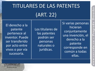 TITULARES DE LAS PATENTES
                   (ART. 22)
                                      Si varias personas
 El derecho a la
                                           hicieran
     patente       Los titulares de
                                       conjuntamente
  pertenece al      las patentes
                                      una invención, el
inventor. Puede      podrán ser
                                         derecho a la
 ser transferido      personas
                                            patente
 por acto entre      naturales o
                                       corresponde en
 vivos o por vía      jurídicas.
                                        común a todas
    sucesoria.
                                             ellas.
 