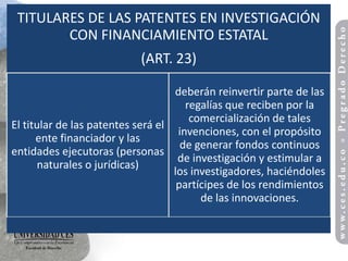 TITULARES DE LAS PATENTES EN INVESTIGACIÓN
        CON FINANCIAMIENTO ESTATAL
                           (ART. 23)

                                   deberán reinvertir parte de las
                                      regalías que reciben por la
                                       comercialización de tales
El titular de las patentes será el
                                    invenciones, con el propósito
      ente financiador y las
                                     de generar fondos continuos
entidades ejecutoras (personas
                                    de investigación y estimular a
      naturales o jurídicas)
                                   los investigadores, haciéndoles
                                    partícipes de los rendimientos
                                         de las innovaciones.
 