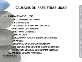 CAUSALES DE IRREGISTRABILIDAD

• CAUSALES ABSOLUTAS
  –   CAREZCAN DE DISTINTIVIDAD
  –   FORMAS USUALES
  –   FORMAS QUE DEN VENTAJA FUNCIONAL
  –   EXPRESIONES DESCRIPTIVAS
  –   EXPRESIONES GENERICAS
  –   COLOR AISLADO
  –   MORAL,ORDEN PUBLICO BUENAS COSTUMBRES
  –   ENGAÑOSAS
  –   DENOMINACION DE ORIGEN PROTEGIDA
  –   SIMBOLOS PATRIOS NOMBRES SIGLAS DE ESTADOS
  –   SIGNOS CONFORMIDAD CON NORMAS TECNICAS
  –   VARIEDAD VEGETAL PROTEGIDA
 