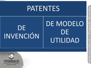 PATENTES
          DE MODELO
    DE
              DE
INVENCIÓN
           UTILIDAD
 