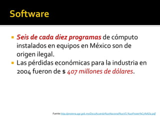 Software,[object Object],Seis de cada diez programas de cómputo instalados en equipos en México son de origen ilegal. ,[object Object],Las pérdidas económicas para la industria en 2004 fueron de $ 407 millones de dólares.,[object Object],Fuente:http://pirateria.pgr.gob.mx/Docs/Acuerdo%20Nacional%20VS.%20Pirater%C3%ADa.pdf,[object Object]