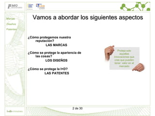Marcas        Vamos a abordar los siguientes aspectos
Diseños

Patentes


           ¿Cómo protegemos nuestra
               reputación?
                     LAS MARCAS
                                                    Proteja solo
           ¿Cómo se protege la apariencia de         aquellas
               las cosas?                       innovaciones que
                     LOS DISEÑOS                 cree que pueden
                                                 tener valor en el
                                                     mercado
           ¿Cómo se protege la I+D?
                    LAS PATENTES




                                      2 de 30
 