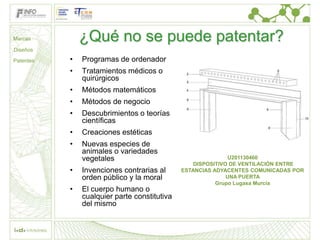 Marcas         ¿Qué no se puede patentar?
Diseños

Patentes   •   Programas de ordenador
           •   Tratamientos médicos o
               quirúrgicos
           •   Métodos matemáticos
           •   Métodos de negocio
           •   Descubrimientos o teorías
               científicas
           •   Creaciones estéticas
           •   Nuevas especies de
               animales o variedades
               vegetales                                      U201130460
                                                  DISPOSITIVO DE VENTILACIÓN ENTRE
           •   Invenciones contrarias al      ESTANCIAS ADYACENTES COMUNICADAS POR
               orden público y la moral                      UNA PUERTA
                                                         Grupo Lugasa Murcia
           •   El cuerpo humano o
               cualquier parte constitutiva
               del mismo
 