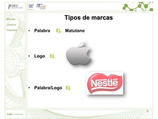 Marcas                       Tipos de marcas
Diseños

Patentes   • Palabra      Ej. Matutano




           • Logo   Ej.




           • Palabra/Logo Ej.




                                               8
 