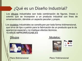 ¿Qué es un Diseño Industrial?
Dibujos Modelos:
Plano Bidimensional Plano Tridimensional
Los dibujos industriales son toda combinación de figuras, líneas o
colores que se incorporan a un producto industrial con fines de
ornamentación, dándole un aspecto peculiar y propio.
Los modelos industriales se constituyen por toda forma tridimensional,
que sirva de tipo o patrón para la fabricación de un producto que le da
apariencia especial y no implique efectos técnicos.
15 AÑOS IMPRORROGABLES
 