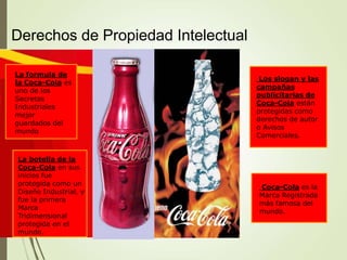 Derechos de Propiedad Intelectual
La formula de
la Coca-Cola es
uno de los
Secretos
Industriales
mejor
guardados del
mundo
La botella de la
Coca-Cola en sus
inicios fue
protegida como un
Diseño Industrial, y
fue la primera
Marca
Tridimensional
protegida en el
mundo.
Coca-Cola es la
Marca Registrada
más famosa del
mundo.
Los slogan y las
campañas
publicitarias de
Coca-Cola están
protegidas como
derechos de autor
o Avisos
Comerciales.
 