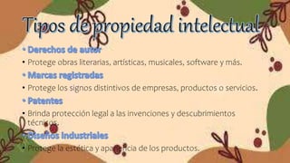 • Protege obras literarias, artísticas, musicales, software y más.
• Protege los signos distintivos de empresas, productos o servicios.
• Brinda protección legal a las invenciones y descubrimientos
técnicos.
• Protege la estética y apariencia de los productos.
 