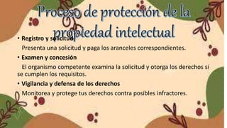 • Registro y solicitud
Presenta una solicitud y paga los aranceles correspondientes.
• Examen y concesión
El organismo competente examina la solicitud y otorga los derechos si
se cumplen los requisitos.
• Vigilancia y defensa de los derechos
Monitorea y protege tus derechos contra posibles infractores.
 