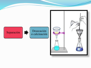 Separación Desecación
o calcinación
 