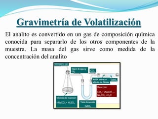 Gravimetría de Volatilización
El analito es convertido en un gas de composición química
conocida para separarlo de los otros componentes de la
muestra. La masa del gas sirve como medida de la
concentración del analito
 