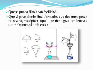 Que se pueda filtrar con facilidad.
Que el precipitado final formado, que debemos pesar,
no sea higroscópico( aquel que tiene gran tendencia a
captar humedad ambiente)
 