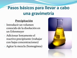 Pasos básicos para llevar a cabo
una gravimetría
Precipitación
- Introducir un volumen
conocido de la disolución en
un Erlenmeyer
- Adicionar lentamente el
reactivo precipitante (trabajar
con bajas concentraciones)
- Agitar la mezcla (homogénea)
 