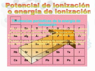 Tendencias periódicas de la energía de ionización          Primera energía de ionización en función del número atómico       Al avanzar en un periodo, la energía de ionización aumenta al incrementar el número atómico  ( fuerza de atracción n p a los e-)       Al bajar en una familia, la energía de ionización disminuye al incrementar el número atómico ( e- mas alejados del núcleo) Potencial de ionización o energía de ionización 