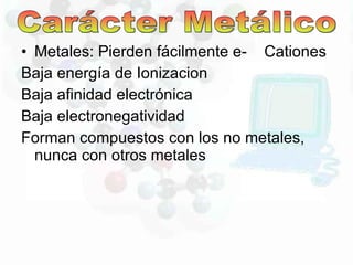 Metales: Pierden fácilmente e-  Cationes Baja energía de Ionizacion Baja afinidad electrónica Baja electronegatividad Forman compuestos con los no metales, nunca con otros metales Carácter Metálico 