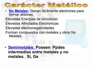 No Metales:  Ganan fácilmente electrones para formar aniones Elevadas Energías de Ionizacion Elevadas Afinidades Electrónicas Elevadas electronegatividades Forman compuestos con metales y otros No Metales Carácter Metálico Semimetales:  Poseen  Ppdes intermedias entre metales y no metales.  Si, Ge 