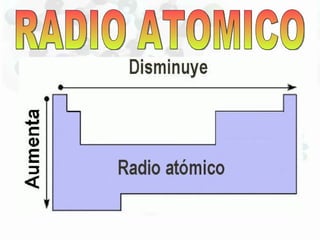 RADIO ATOMICO 