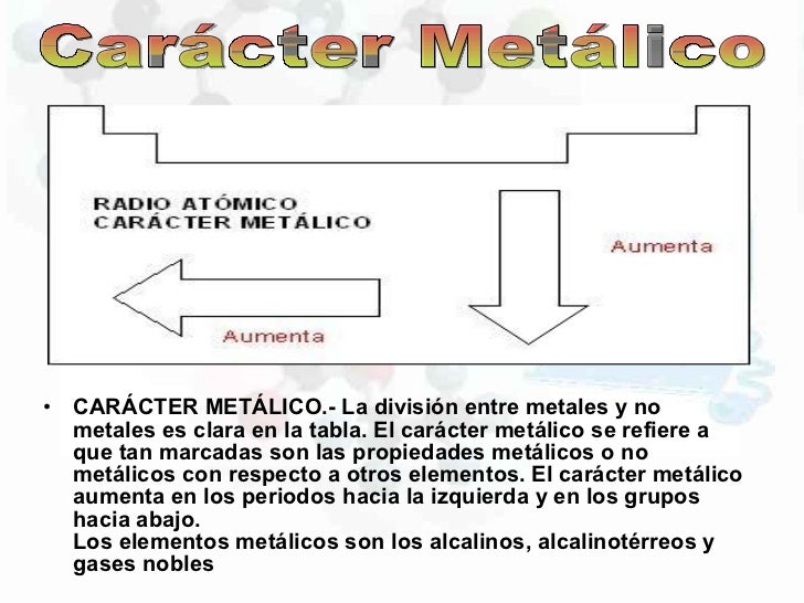 propiedasdes de la tabla periodica electronegatividad 14 flavorsomefo choice image - Tabla Periodica Grupos Periodos Electronegatividad Y Radio Atomico propiedasdes de la tabla periodica electronegatividad 14 flavorsomefo choice image - Tabla Periodica Grupos Periodos Electronegatividad Y Radio Atomico