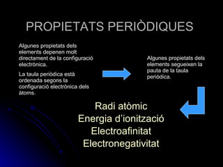 PROPIETATS PERIÒDIQUES Radi atòmic Energia d’ionització Electroafinitat Electronegativitat Algunes propietats dels elements depenen molt directament de la configuració electrònica. La taula periòdica està ordenada segons la configuració electrònica dels àtoms. Algunes propietats dels elements segueixen la pauta de la taula periòdica. 