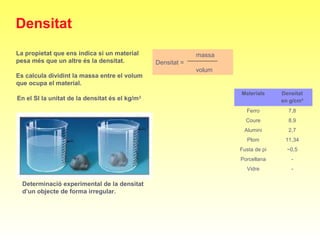 massa
Densitat =
volum
Determinació experimental de la densitat
d’un objecte de forma irregular.
En el SI la unitat de la densitat és el kg/m3
La propietat que ens indica si un material
pesa més que un altre és la densitat.
Es calcula dividint la massa entre el volum
que ocupa el material.
Materials Densitat
en g/cm³
Ferro 7,8
Coure 8,9
Alumini 2,7
Plom 11,34
Fusta de pi ~0,5
Porcellana -
Vidre -
Densitat
 
