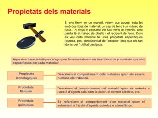 Propietats dels materials
Propietats
tecnològiques
Propietats
físiques
Propietats
químiques
Descriuen el comportament dels materials quan els essers
humans els treballen.
Descriuen el comportament del material quan és sotmès a
l’acció d’agents tals com la calor, el corrent elèctric, etc.
És refereixen al comportament d’un material quan el
sotmetem a l’acció d’agents químics o atmosfèrics.
Si  ens  fixem  en  un  martell,  veiem  que  aquest  esta  fet 
amb dos tipus de material: un cap de ferro i un mànec de 
fusta.  A ningú li passaria pel cap fer-lo al inrevés. Una 
paella té el mànec de plàstic i el recipient de ferro. Com 
és  veu  cada  material  té  unes  propietats  específiques 
(duresa, pes, conductivitat de l’escalfor, etc) que els fan 
idonis per l' utilitat desitjada.
Aquestes característiques s’agrupen fonamentalment en tres blocs de propietats que són
específiques per cada material:
 