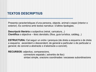 TEXTOS DESCRIPTIUS

Presenta característiques d’una persona, objecte, animal o espai (interior o
exterior). Es combina amb...