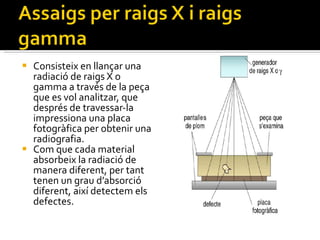 Consisteix en llançar una radiació de raigs X o gamma a través de la peça que es vol analitzar, que després de travessar-la impressiona una placa fotogràfica per obtenir una radiografia. Com que cada material absorbeix la radiació de manera diferent, per tant tenen un grau d’absorció diferent, així detectem els defectes. 