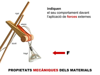 PROPIETATS  MECÀNIQUES  DELS MATERIALS elàstic rígid dúctil fràgil F indiquen  el seu comportament davant  l’aplicació de  forces  externes 