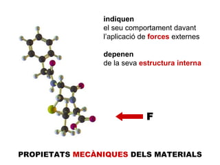 PROPIETATS  MECÀNIQUES  DELS MATERIALS F indiquen  el seu comportament davant  l’aplicació de   forces   externes depenen   de la seva  estructura interna 