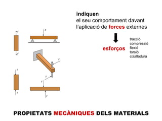 PROPIETATS  MECÀNIQUES  DELS MATERIALS indiquen  el seu comportament davant  l’aplicació de   forces   externes esforços tracció compressió flexió torsió cizalladura 