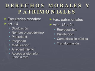 DERECHOS MORALES Y PATRIMONIALES Facultades morales: art. 14 Divulgación Nombre o pseudónimo Paternidad Integridad Modificación Arrepentimiento Acceso al ejemplar único o raro Fac. patrimoniales Arts. 18 a 21  Reproducción Distribución Comunicación pública Transformación 