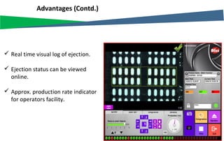 Propix Bliss- A Blister inspection | PPT