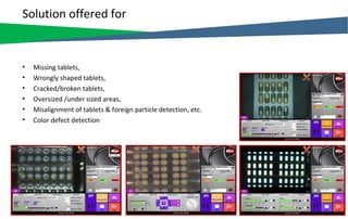 Propix Bliss- A Blister inspection | PPT