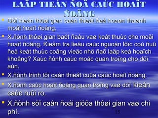 LAÄP TIEÁN ÑOÄ CAÙC HOAÏT
            ÑOÄNG
 Döï kieán thôøi gian caàn thieát ñeå hoaøn thaønh
  moãi hoaït ñoäng.
 X.ñònh thôøi gian baét ñaàu vaø keát thuùc cho moãi
  hoaït ñoäng. Kieåm tra lieäu caùc nguoàn löïc coù ñuû
  ñeå keát thuùc coâng vieäc nhö ñaõ laäp keá hoaïch
  khoâng? Xaùc ñònh caùc moác quan troïng cho döï
  aùn.
 X.ñònh trình töï caàn thieát cuûa caùc hoaït ñoäng.
 X.ñònh caùc hoaït ñoäng quan troïng vaø döï kieán
  caùc ruûi ro.
 X.ñònh söï caân ñoái giöõa thôøi gian vaø chi
  phí.                              15
 