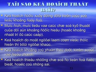 TAÏI SAO KEÁ HOAÏCH THAÁT
              BAÏI?
 Keá hoaïch ñöôïc xaây döïng döïa treân caùc soá
  lieäu khoâng ñaày ñuû.
 Muïc ñích, muïc tieâu vaø caùc chæ soá kyõ thuaät
  cuûa döï aùn khoâng ñöôïc hieåu (hoaëc khoâng
  nhaát trí ôû caùc caáp).
 Keá hoaïch do moät ngöôøi laøm coøn vieäc thöïc
  hieän thì bôûi ngöôøi khaùc.
 Keá hoaïch khoâng coù phaàn theo doõi, kieåm soaùt
  vaø ñieàu chænh.
 Keá hoaïch thieáu nhöõng chæ soá ño tieán ñoä ñaëc
  bieät, hoaëc coù nhöng sai.
                                      53
 