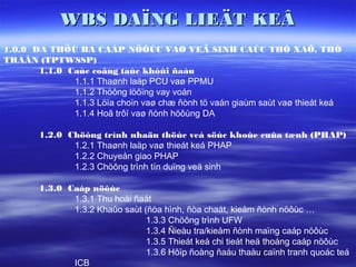 WBS DAÏNG LIEÄT KEÂ
1.0.0 DA THÖÙ BA CAÁP NÖÔÙC VAØ VEÄ SINH CAÙC THÒ XAÕ, THÒ
TRAÁN (TPTWSSP)
       1.1.0 Caùc coâng taùc khôûi ñaàu
              1.1.1 Thaønh laäp PCU vaø PPMU
              1.1.2 Thöông löôïng vay voán
              1.1.3 Löïa choïn vaø chæ ñònh tö vaán giaùm saùt vaø thieát keá
              1.1.4 Hoã trôï vaø ñònh höôùng DA

        1.2.0 Chöông trình nhaän thöùc veà söùc khoûe cuûa tænh (PHAP)
               1.2.1 Thaønh laäp vaø thieát keá PHAP
               1.2.2 Chuyeån giao PHAP
               1.2.3 Chöông trình tín duïng veä sinh

        1.3.0 Caáp nöôùc
               1.3.1 Thu hoài ñaát
               1.3.2 Khaûo saùt (ñòa hình, ñòa chaát, kieåm ñònh nöôùc …
                                 1.3.3 Chöông trình UFW
                                 1.3.4 Ñieàu tra/kieåm ñònh maïng caáp nöôùc
                                 1.3.5 Thieát keá chi tieát heä thoáng caáp nöôùc
                                 1.3.6 Hôïp ñoàng ñaáu thaàu caïnh tranh quoác teá
                                                               8
               ICB
 