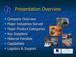 Pro Plastics Asia - Company Overview | PPT