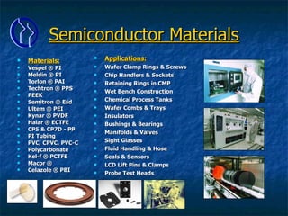 Pro Plastics Asia - Company Overview | PPT