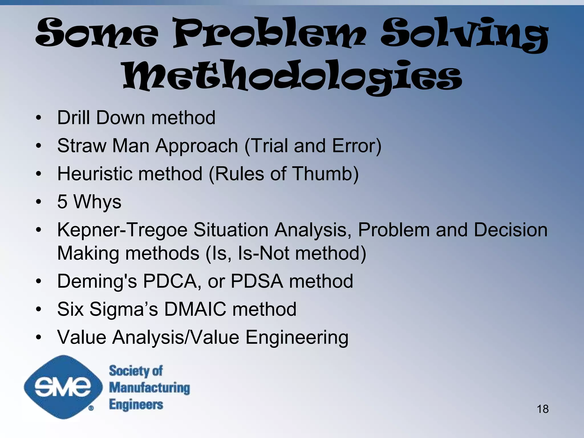 Some Problem Solving MethodologiesDrill Down methodStraw Man Approach (Trial and Error)Heuristic method (Rules of Thumb)5 WhysKepner-Tregoe Situation Analysis, Problem and Decision Making methods (Is, Is-Not method)Deming's PDCA, or PDSA methodSix Sigma’s DMAIC methodValue Analysis/Value Engineering18