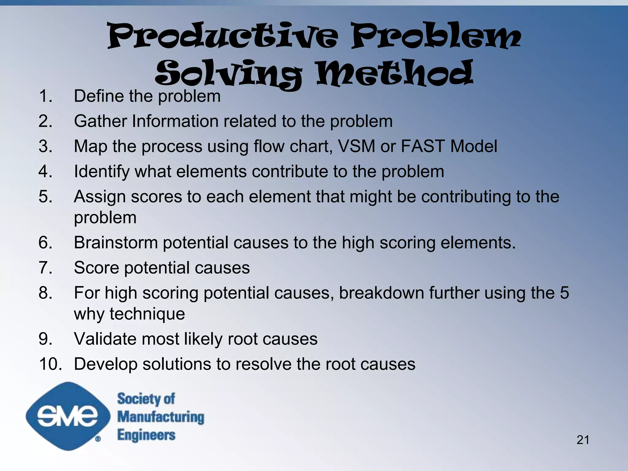 Productive Problem Solving MethodDefine the problemGather Information related to the problemMap the process using flow chart, VSM or FAST ModelIdentify what elements contribute to the problemAssign scores to each element that might be contributing to the problemBrainstorm potential causes to the high scoring elements.Score potential causesFor high scoring potential causes, breakdown further using the 5 why techniqueValidate most likely root causesDevelop solutions to resolve the root causes21
