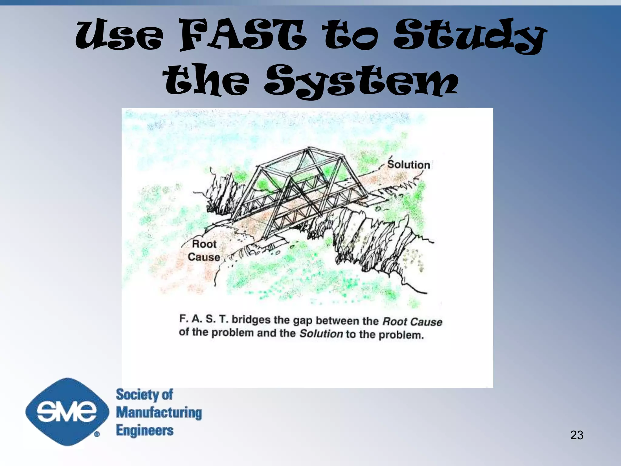 Use FAST to Study the System23