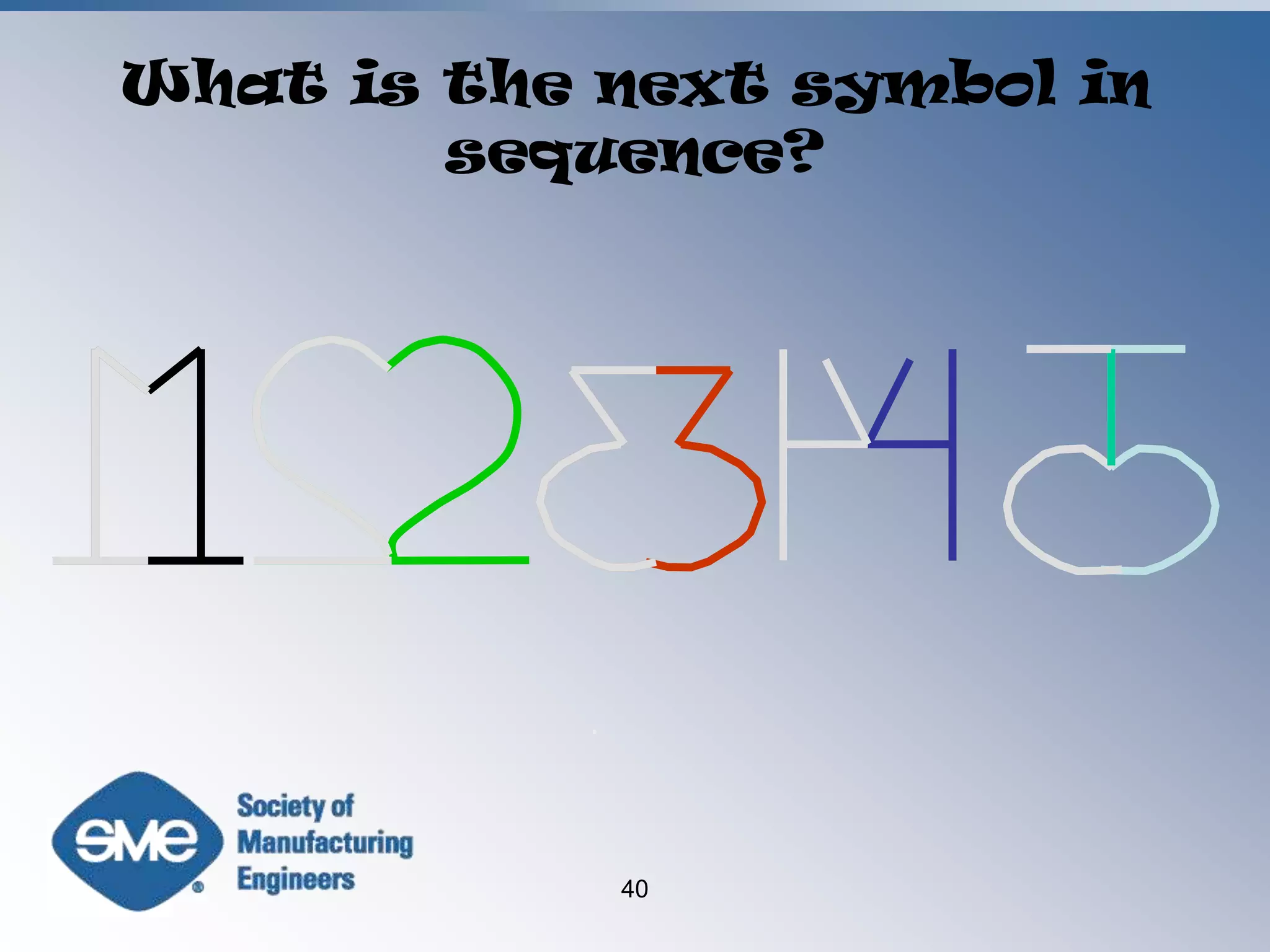 ©James R. Wixson, CVS, CMfgEPROBLEM SENSITIVITY(CHARACTERISTICS)Awareness of the problemConstructive discontentNeed to discover the problemResolving “What’s wrong with…”Adopting a questioning attitude
