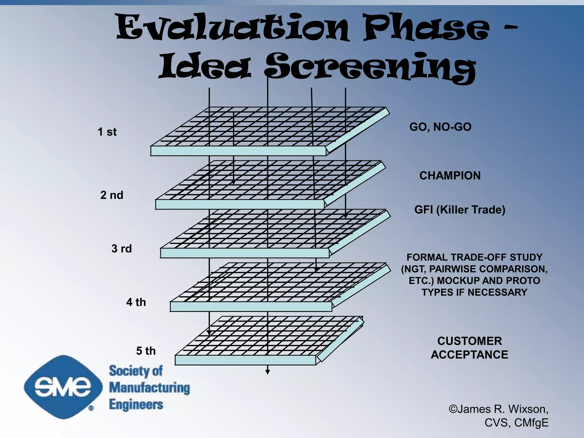 39What is the next symbol in sequence?