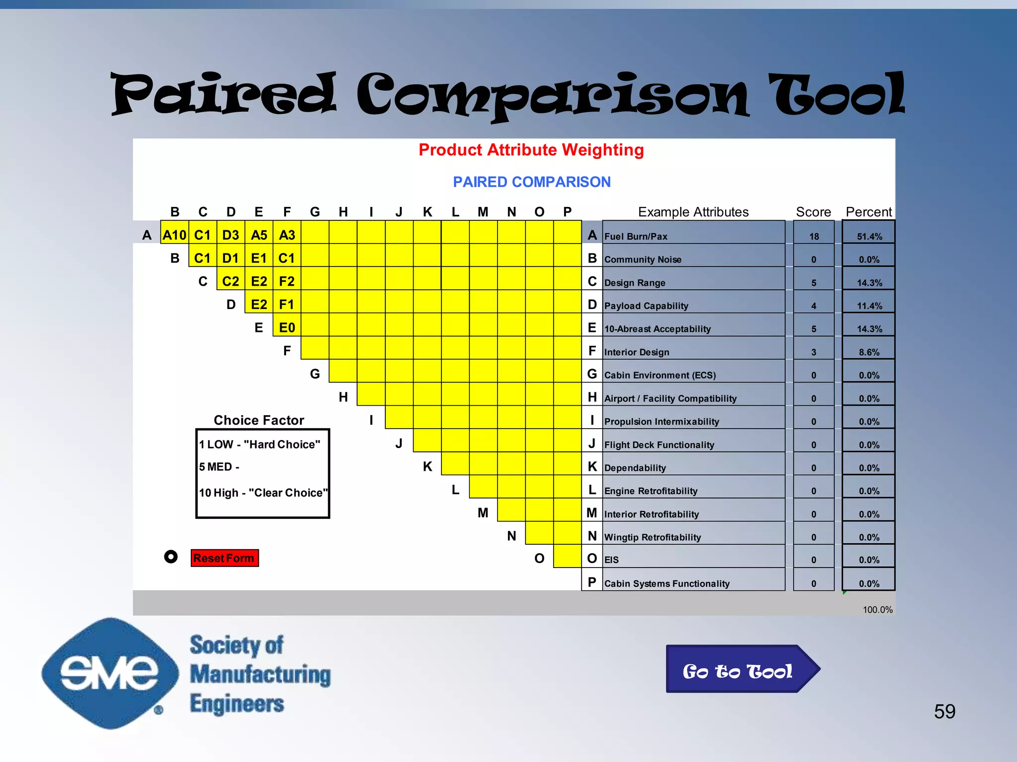 ©James R. Wixson, CVS, CMfgE1 st2 nd3 rd4 th5 thEvaluation Phase - Idea ScreeningGO, NO-GOCHAMPIONGFI (Killer Trade)FORMAL TRADE-OFF STUDY (NGT, PAIRWISE COMPARISON, ETC.) MOCKUP AND PROTO TYPES IF NECESSARYCUSTOMER ACCEPTANCE