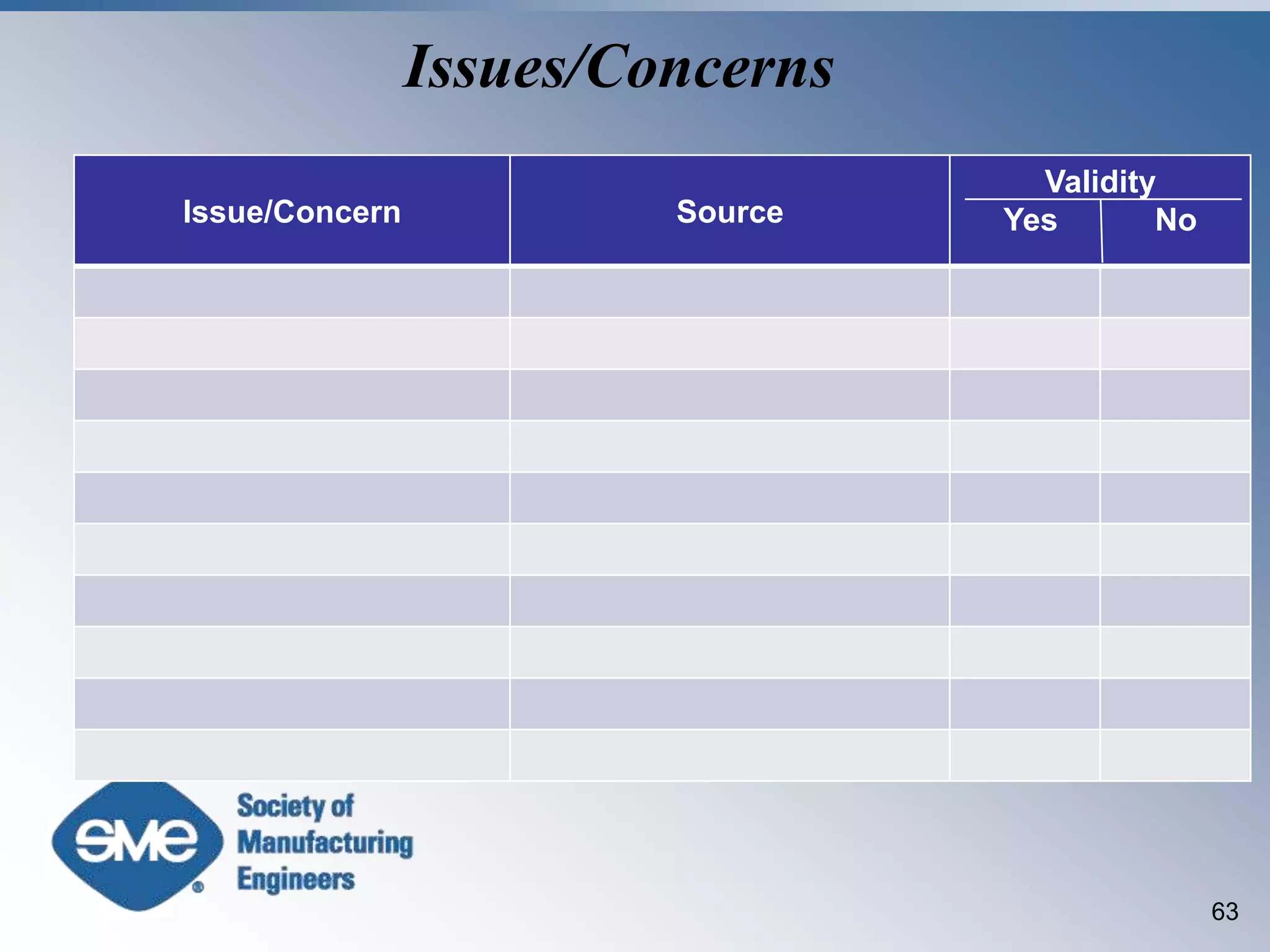 Could use software such as Expert Choice®, or Criterium Decision Plus®
