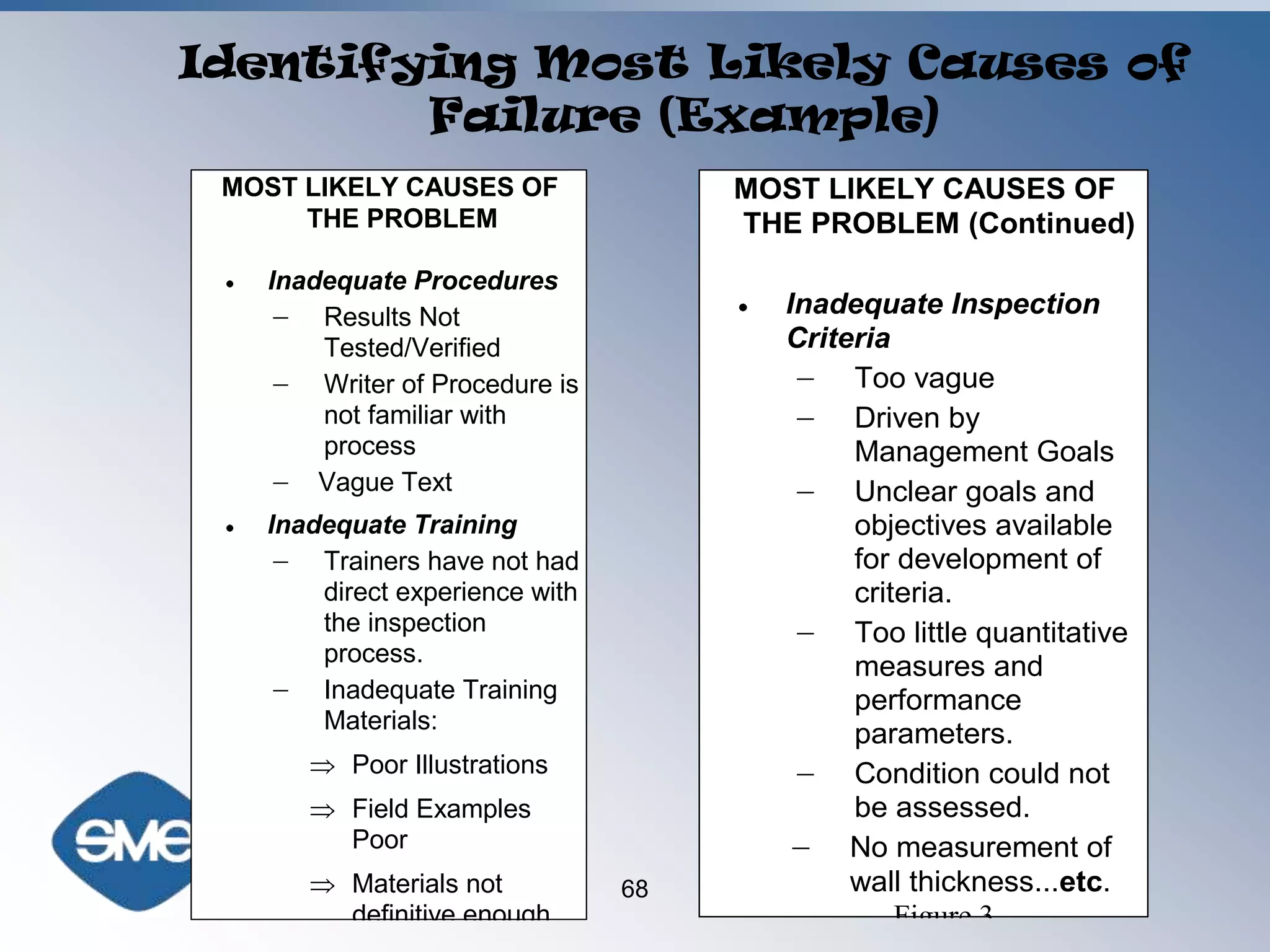 ©James R. Wixson, CVS, CMfgECriteria Weighting - Paired Comparison Example