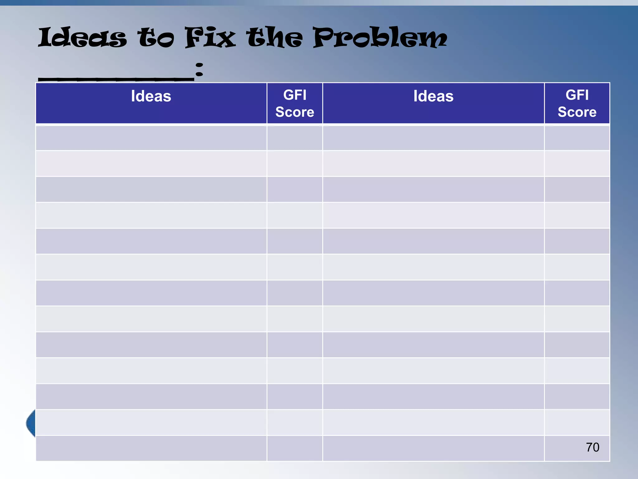Problem Solving Templates52