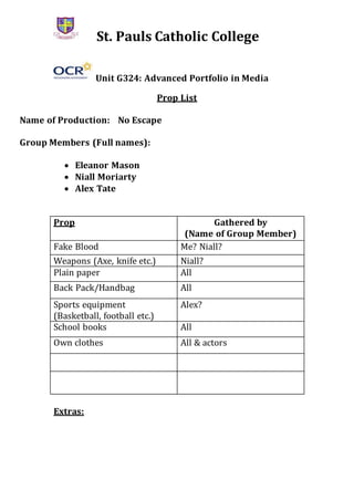 St. Pauls Catholic College
Unit G324: Advanced Portfolio in Media
Prop List
Name of Production: No Escape
Group Members (Full names):
Eleanor Mason
Niall Moriarty
Alex Tate
Prop Gathered by
(Name of Group Member)
Fake Blood Me? Niall?
Weapons (Axe, knife etc.) Niall?
Plain paper All
Back Pack/Handbag All
Sports equipment
(Basketball, football etc.)
Alex?
School books All
Own clothes All & actors
Extras: