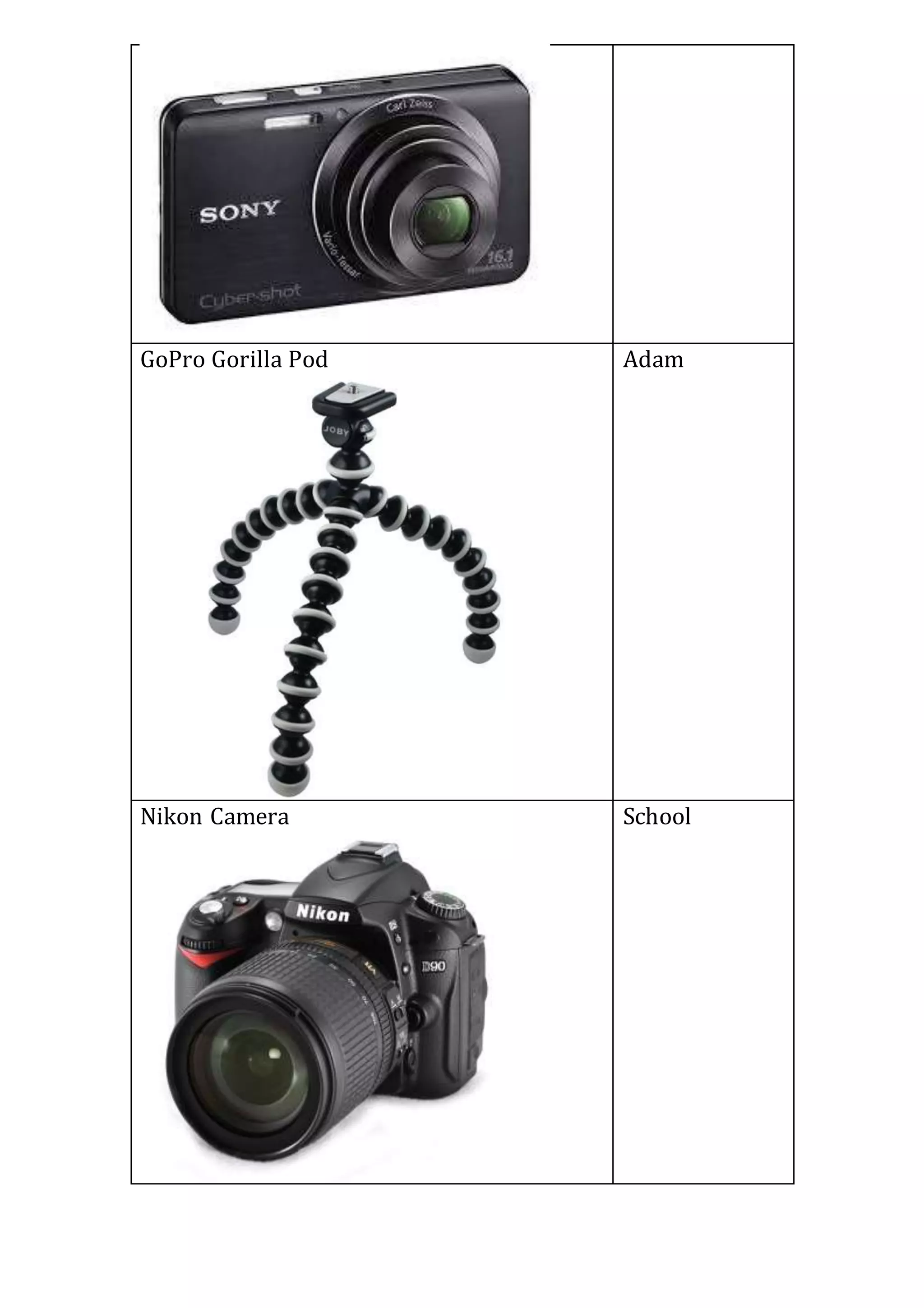 GoPro Gorilla Pod Adam
Nikon Camera School